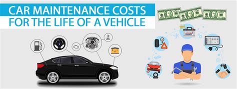 Car Maintenance Costs Which Car Has The Lowest Monthly Maintenance Costs