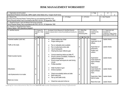 Risk Assessment Worksheet Army