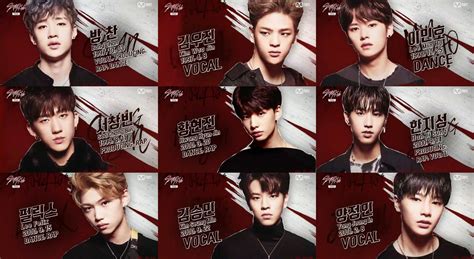The stray kids tv series was created in partnership with mnet. Kpop Group Stray Kids Talk About Pre-Debut Album 'Mixtape ...