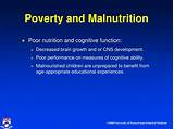Nutrition Brain Function And Cognitive Performance Images