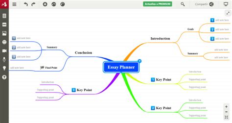 12 Mejores Programas Para Hacer Mapas Conceptuales Gratis Y De Pago