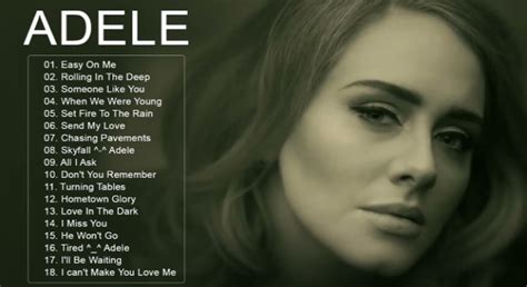 Adele Album Download Guide For Music Lovers