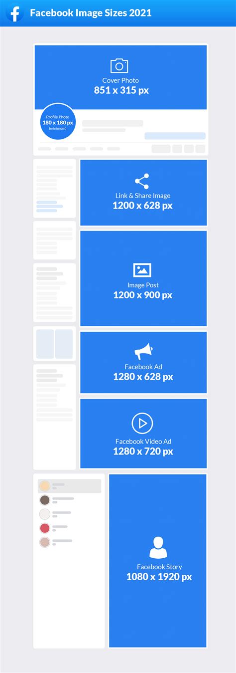 Facebook Image And Video Size Guide For 2021 Mediamodifier