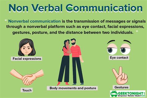 Advantages Of Nonverbal Communication Non Verbal Communication Advantages And Disadvantages