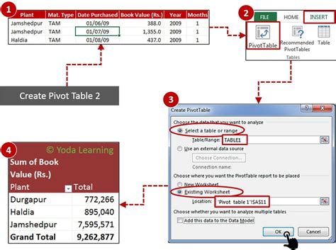Learn Excel Pivot Table Slicers With Filter Data Slicer Tips And Tricks
