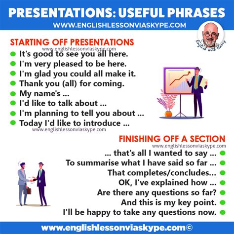 37 Useful Phrases For Presentations In English Study Advanced English