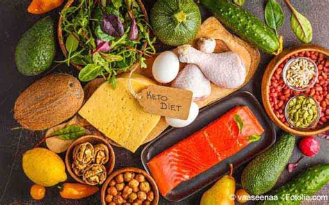 This is a pretty drastic departure from the generally recommended macronutrient distribution of 20 to 35 percent protein, 45 to 65 percent carbohydrates, and 10 to 35 percent fat. Arzneimittel-Interaktionen mit Nahrungsmitteln | Gelbe Liste