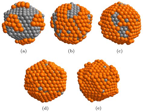 Diffusion Of Al Atoms And Growth Of Al Nanoparticle Clusters On Surface Of Ni Substrate