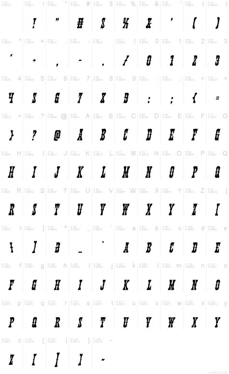 Texas Ranger Condensed Italic Font