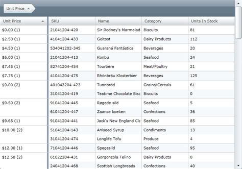 Custom Display For Merged Cells Infragistics Wpf Help