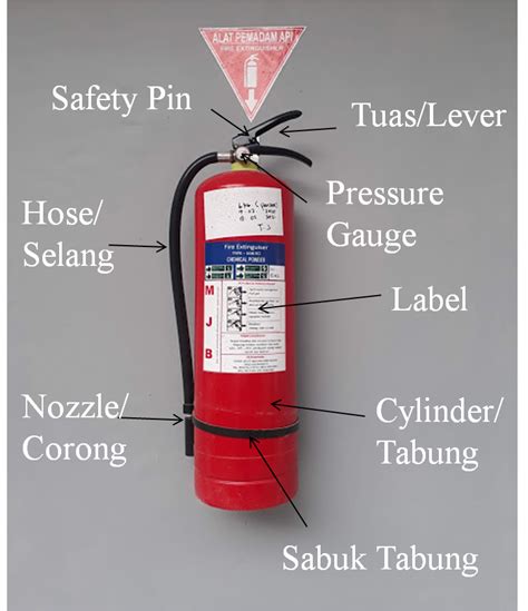 Pengenalan Apar Alat Pemadam Api Ringan Dan Bagian Bagiannya Selamat Datang Di Blog Anton
