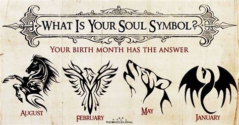 Birth Month Symbols