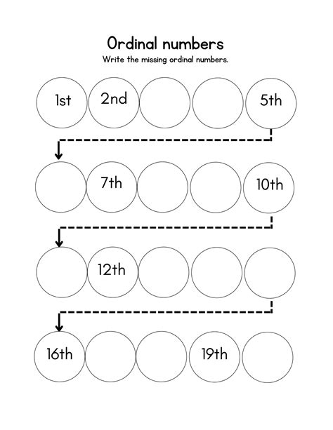 Ordinal Numbers Worksheets Made By Teachers