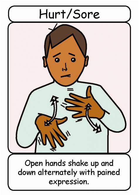 Sign Language Flash Cards Printables
