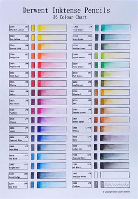 Derwent Inktense 36 Pencil Colour Chart Template Printable Etsy