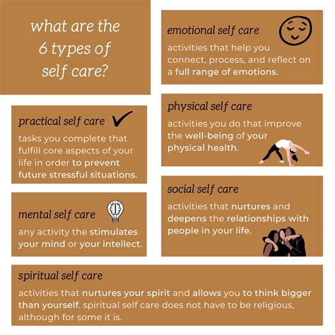 The Six Types Of Self Care Self Care Activities How Are You Feeling