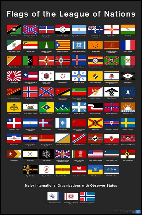 Nations Of The World Flags Flags Of The League Of Nations C2287 By
