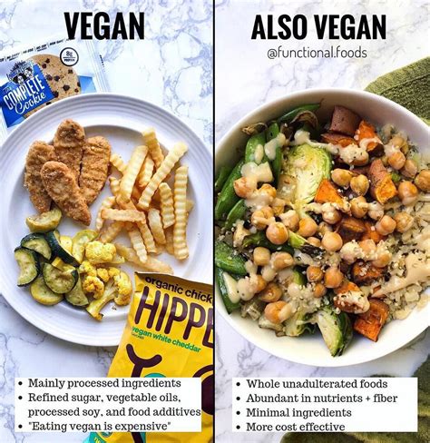 I believe in vegan foods that are whole, real foods, but i also believe there are times when old favorites like vegan ice cream, vegan cheese, vegan there's even a company now called sophie's kitchen that manufactures and sells vegan shrimp, calamari and other seafood in many whole. Pin on Food 10