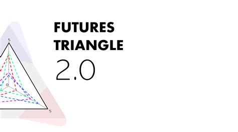 Unpack The Contest For The Future With The Futures Triangle 20 By