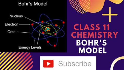 Class Atomic Structure Bohr S Atomic Model Youtube