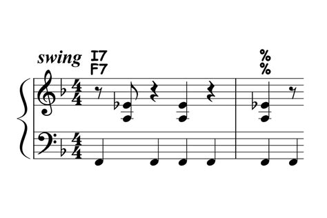 Major 12 Bar Jazz Blues Comping Pattern 4 Piano Ology
