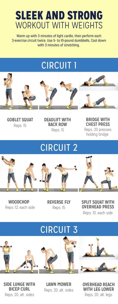 Circuit Workout With Weights POPSUGAR Fitness Photo