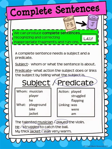 Writing Mini Lesson #2- Complete Sentences | Writing mini lessons