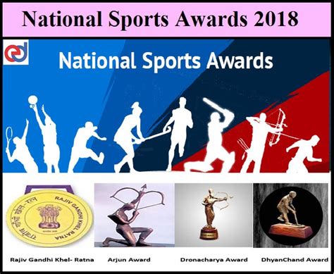 National Sports Awards 2018