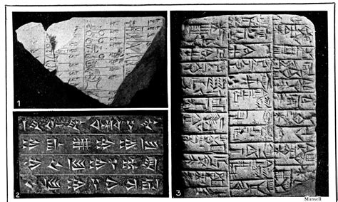 Ancient Sumerian Cuneiform Alphabet