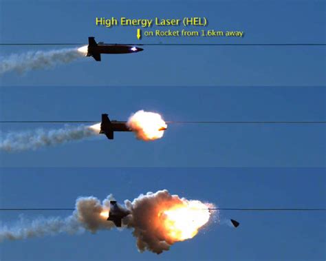 Military Technology Todays Directed Energy Weapons Meeting The