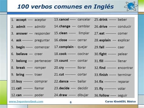 04 Verbos En Ingles Uso Del Infinitivo Y Ejemplos Comunes