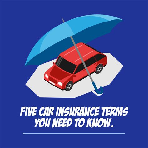 Five Car Insurance Terms You Need To Know Theinsureafrica Blog