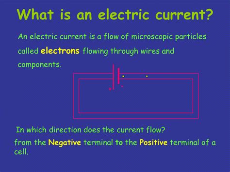 Current flowing in this simple circuit. Electrical Circuits - Presentation Physics