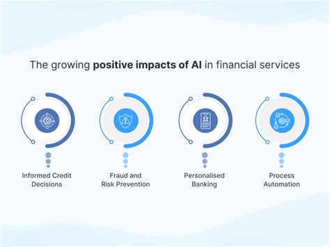 Know The Top Facts About The Role Of Ai In The Finance Sector