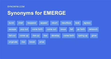 Another Word For Emerge Synonyms And Antonyms