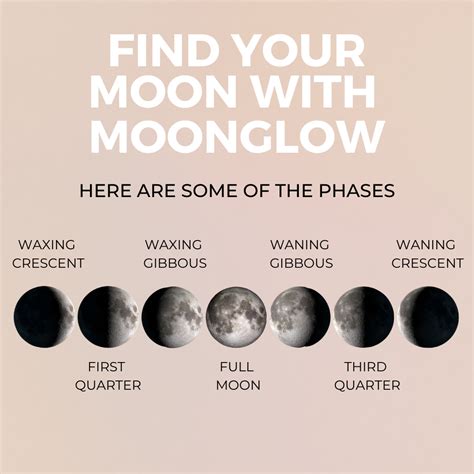 Guide To Understanding A Moon Phase Calendar Moonglow Jewelry