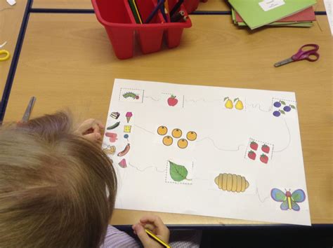 Sequencing The Story The Very Hungry Caterpillar In Year 1 Maths Lesson