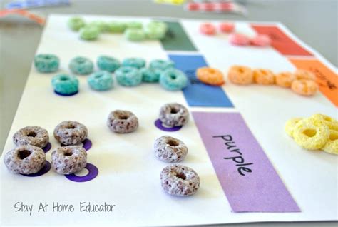 One To One Correspondence Counting Activity Stay At Home Educator