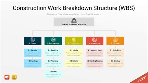 Free Work Breakdown Structure Powerpoint Templates With Examples