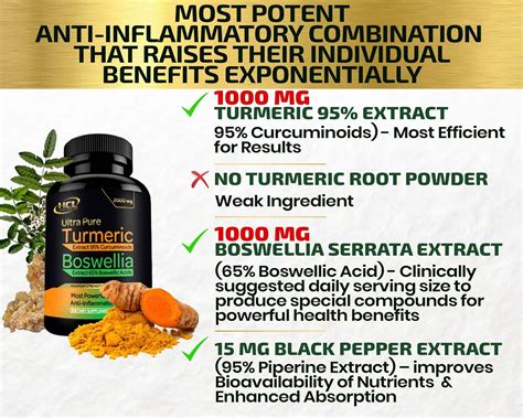 Turmeric Boswellia Extract Herbal Code Labs Nutrition