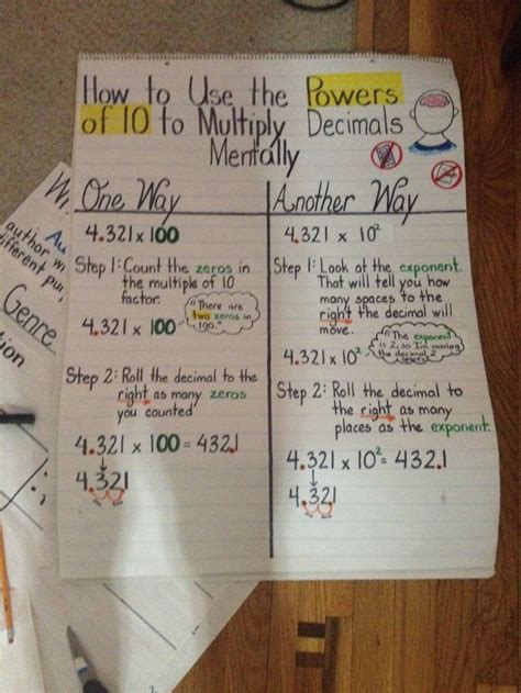 Fifth Grade Q1 Standards Compton Math