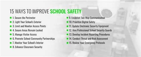 School Safety Issues And Solutions Improve School Security