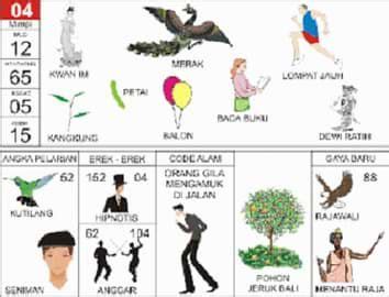 Check spelling or type a new query. Erek Erek Pembalap Motor : Buku Tafsir Mimpi Erek Erek 4d ...