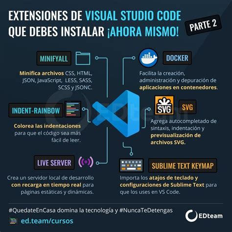 Los Mejores Plugins De Visual Studio Code Para Desarrolladores Web Vrogue