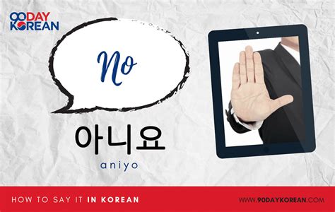 How To Say No In Korean
