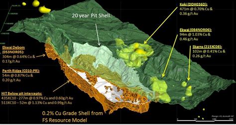 frieda river project alchetron the free social encyclopedia