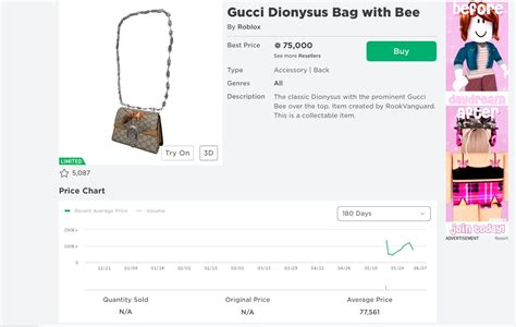 A Gucci Bag Has Sold In Roblox For More Than Its Worth In Real Life