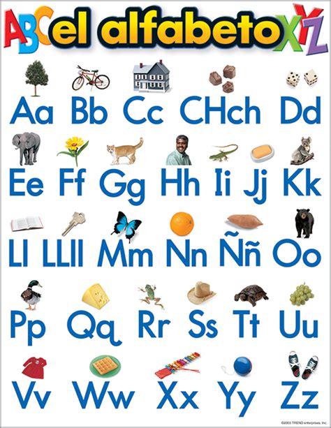 Spanish Alphabet Chart 17 X 22 Trend Enterprises