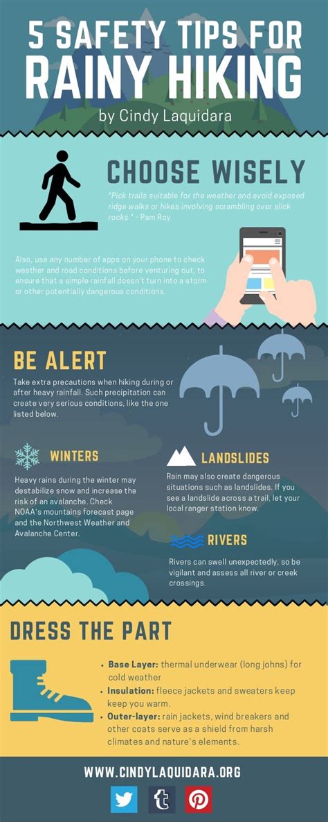 5 Safety Tips For Rainy Hiking