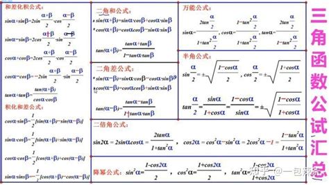 三角函数公式总结 知乎